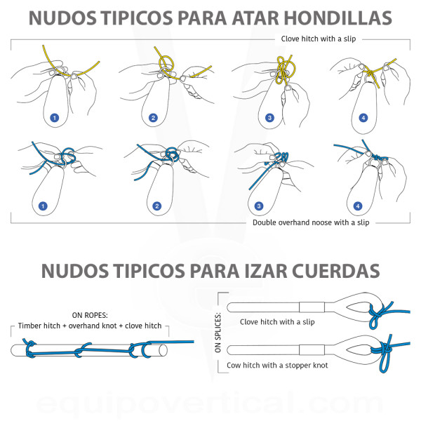 Hilo STIFFLINE azul lanzamiento hondilla y colocación salvarramas