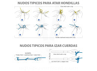 Hilo STIFFLINE azul lanzamiento hondilla y colocación salvarramas