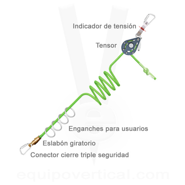 Línea de Vida horizontal temporal 25m para 4 usuarios simultáneos