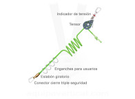 Línea de Vida horizontal temporal 25m para 4 usuarios simultáneos