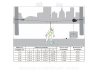 Línea de Vida horizontal temporal 25m para 4 usuarios simultáneos
