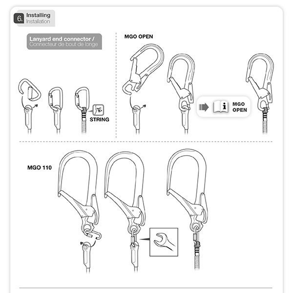 Cabo anticaídas Absórbica Petzl. Cuerda con disipador de energía.