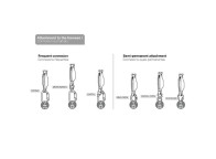 Cabo anticaídas Absórbica Petzl. Cuerda con disipador de energía.