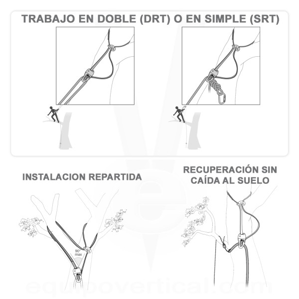 Recambio Salvarramas regulable EJECT 2,5m. Anclaje trepa y poda.