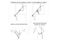 Recambio Salvarramas regulable EJECT 2,5m. Anclaje trepa y poda.