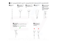 Anclaje basal ChainAnchor de Teufelberger. Poda y trepa en altura