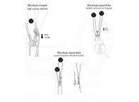 Salvarramas ADJUST Edelrid regulable y recuperable desde el suelo