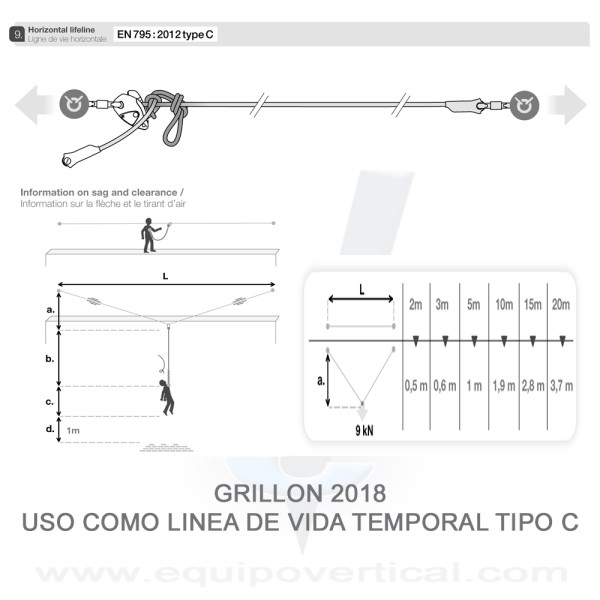 GRILLON Amarre con bloqueador de posicionamiento regulable Petzl