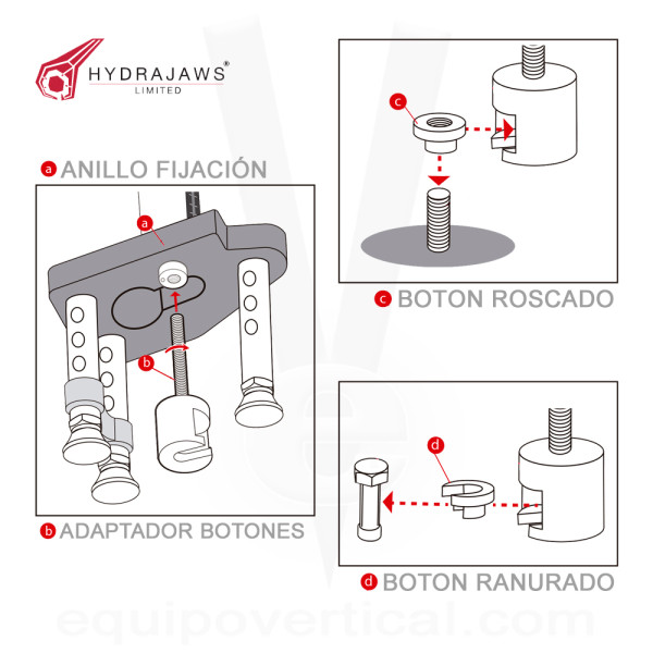 Botones roscados para Tester ensayo anclajes de varillas roscadas