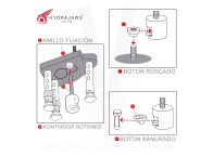 Botones roscados para Tester ensayo anclajes de varillas roscadas