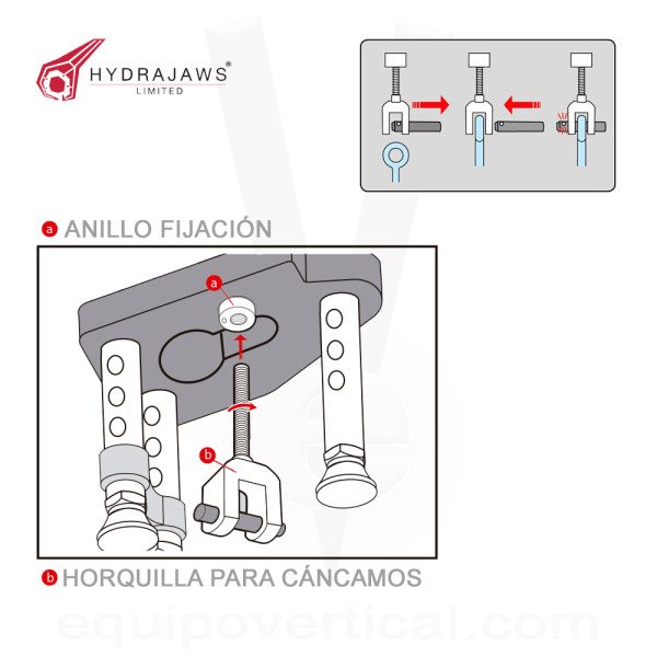 Anillo para enroscar adaptadores en Tester de anclajes Hydrajaws