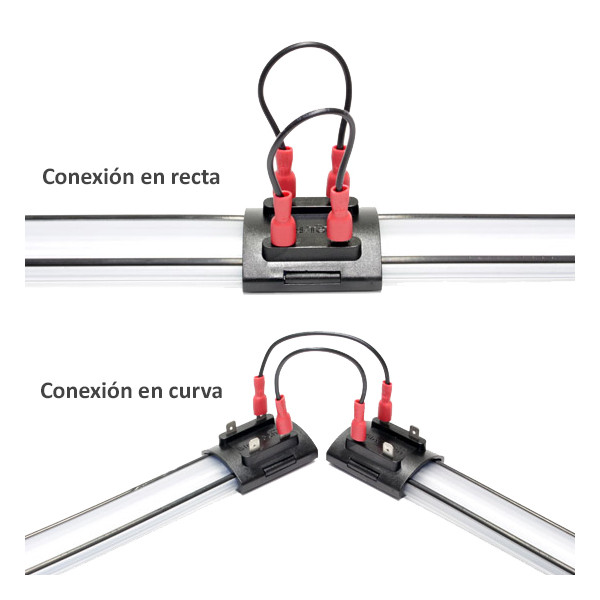 Sistema antipalomas mediante Banda electrificada