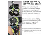 Arnés VECTOR-Y para trabajos verticales con suspensión de cuerdas