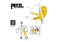 ID Descensor autofrenante de Petzl con antipánico. El más seguro!