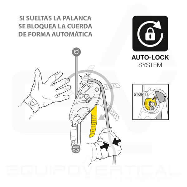 Descensor autofrenante RIG negro reparable Petzl para verticales