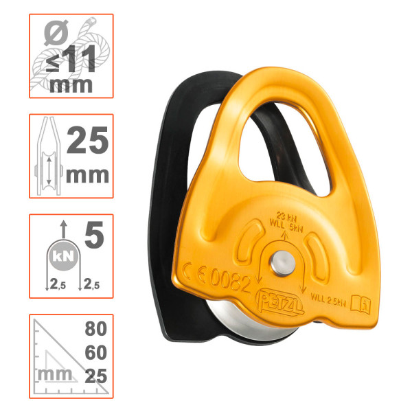 Polea prusik MINDER S1 Petzl. Alto rendimiento. Resistencia 23kN