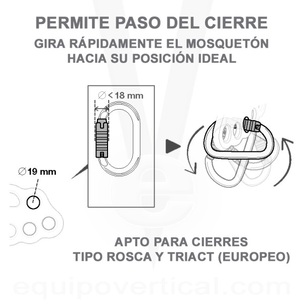 PAW S Placa multi anclajes Petzl. Eslabón para reparto de cargas. 2