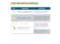 Filtros 2135 P3R para máscaras faciales 3M. Protección partículas