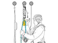 Kit de rescate en altura mediante cuerda Jag Rescue de Petzl